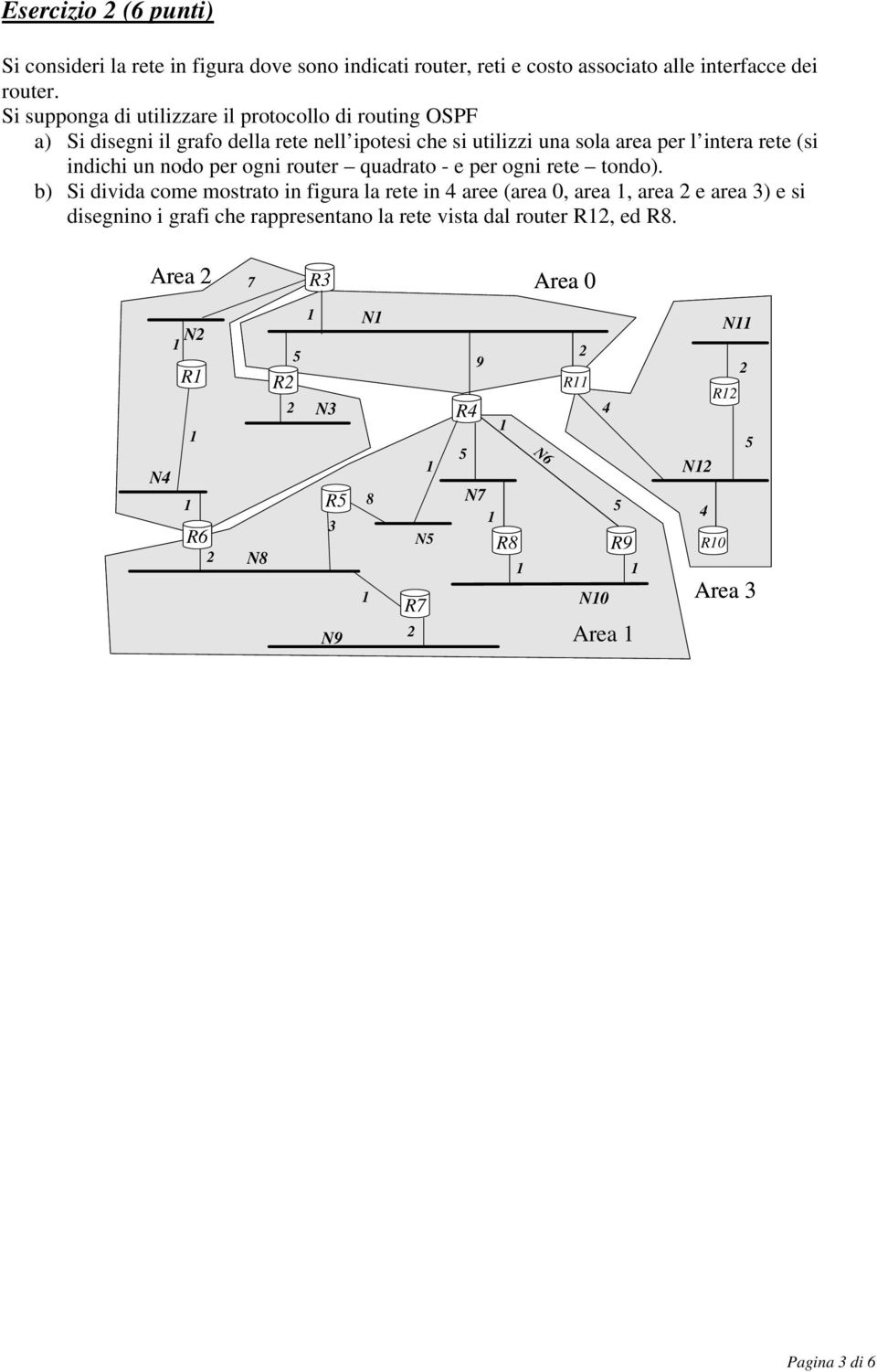 indichi un nodo per ogni router quadrato - e per ogni rete tondo).