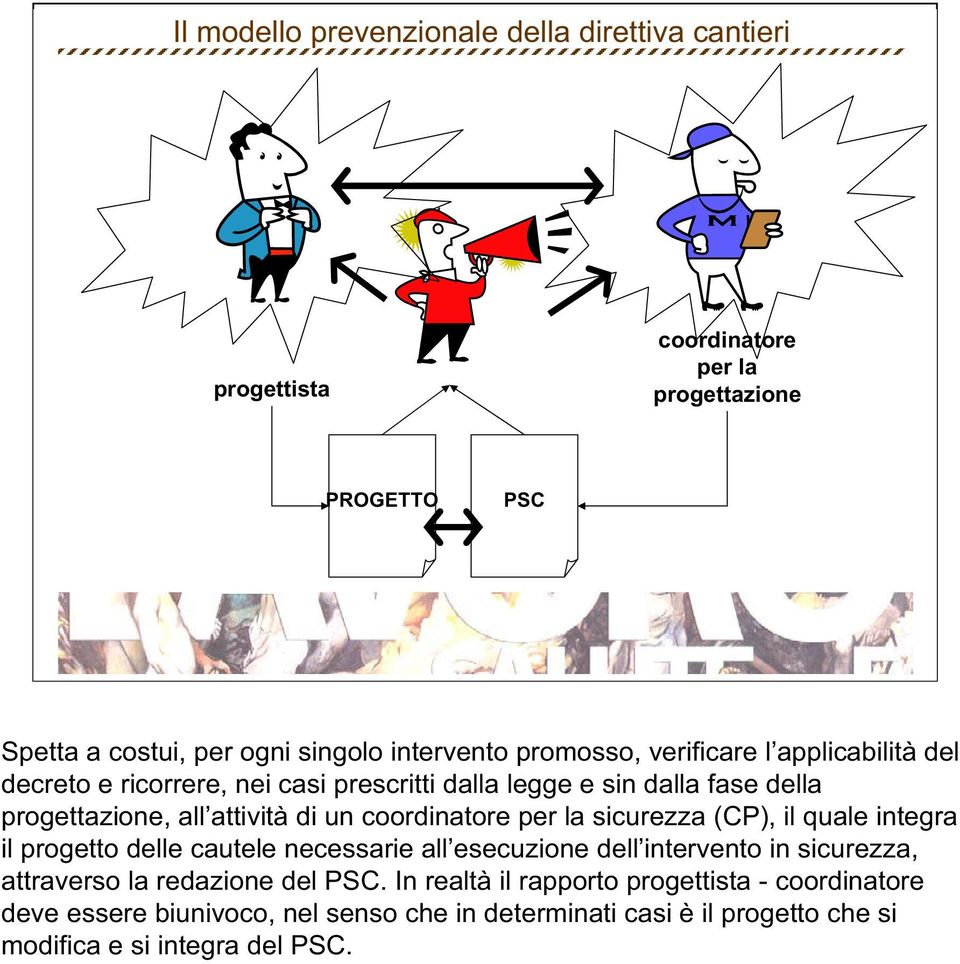 (CP), il quale integra il progetto delle cautele necessarie all esecuzione dell intervento in sicurezza, attraverso la redazione del PSC.