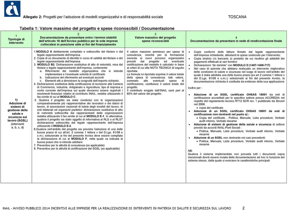 massimo del progetto spese riconoscibili 4 Documentazione da presentare in sede di rendicontazione finale 1) Adozione di sistemi di gestione della salute e sicurezza sul lavoro (SGSL) (interventi a,