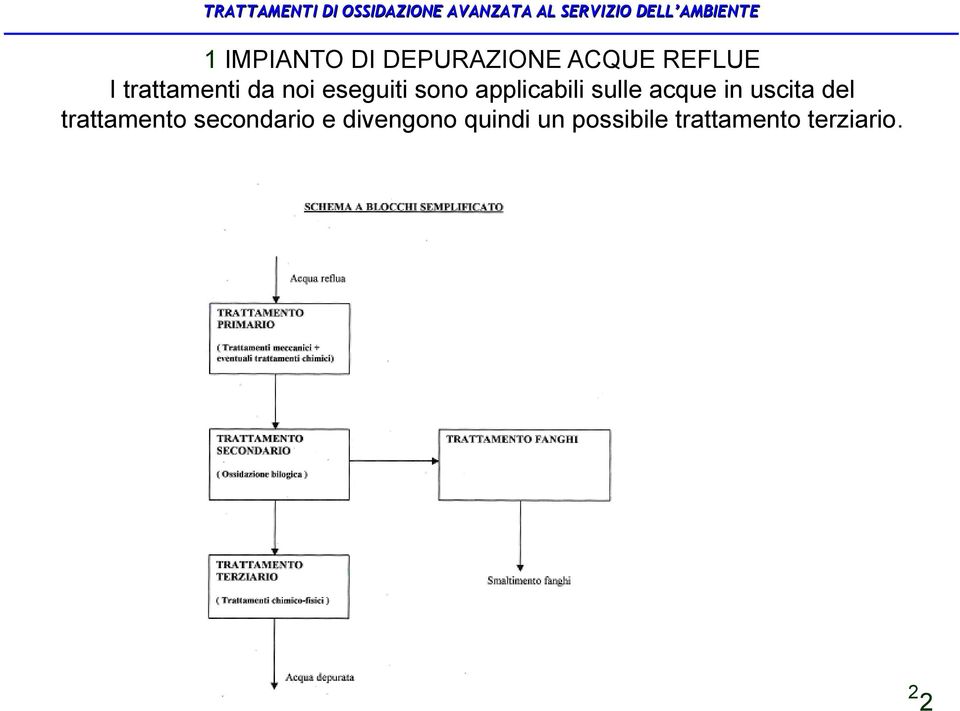 sulle acque in uscita del trattamento secondario