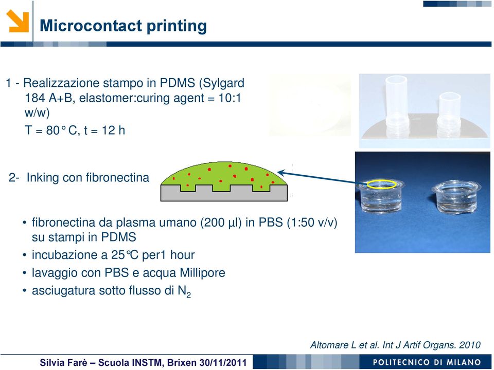 umano (200 µl) in PBS (1:50 v/v) su stampi in PDMS incubazione a 25 C per1 hour lavaggio