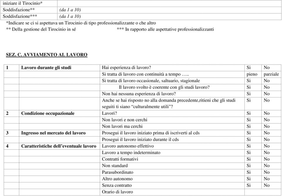 . pieno parziale Si tratta di lavoro occasionale, saltuario, stagionale Si No Il lavoro svolto è coerente con gli studi lavoro? Si No Non hai nessuna esperienza di lavoro?