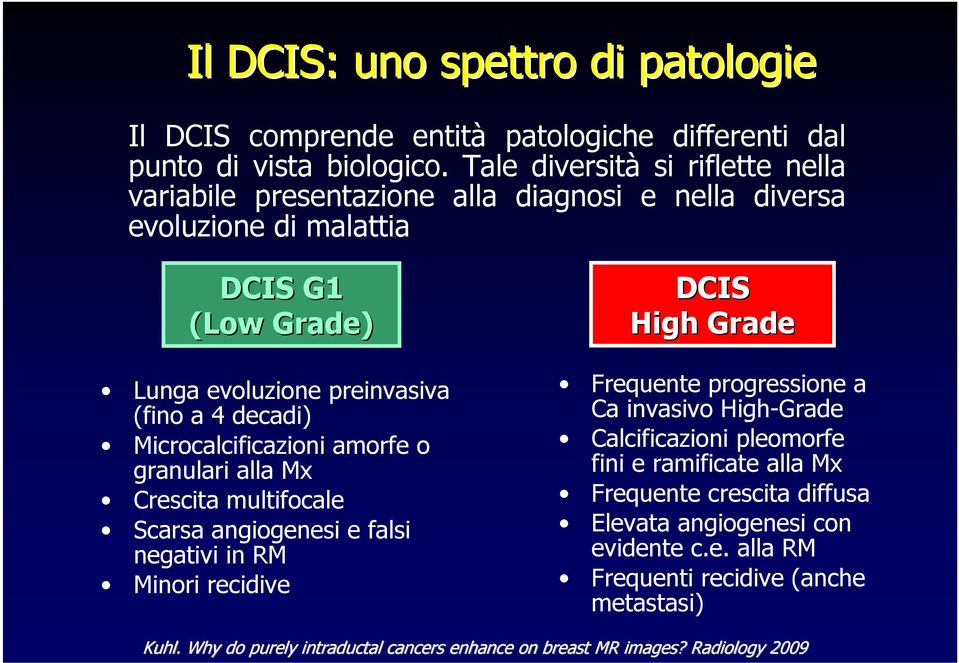 Microcalcificazioni amorfe o granulari alla Mx Crescita multifocale Scarsa angiogenesi e falsi negativi in RM Minori recidive DCIS High Grade Frequente progressione a Ca invasivo