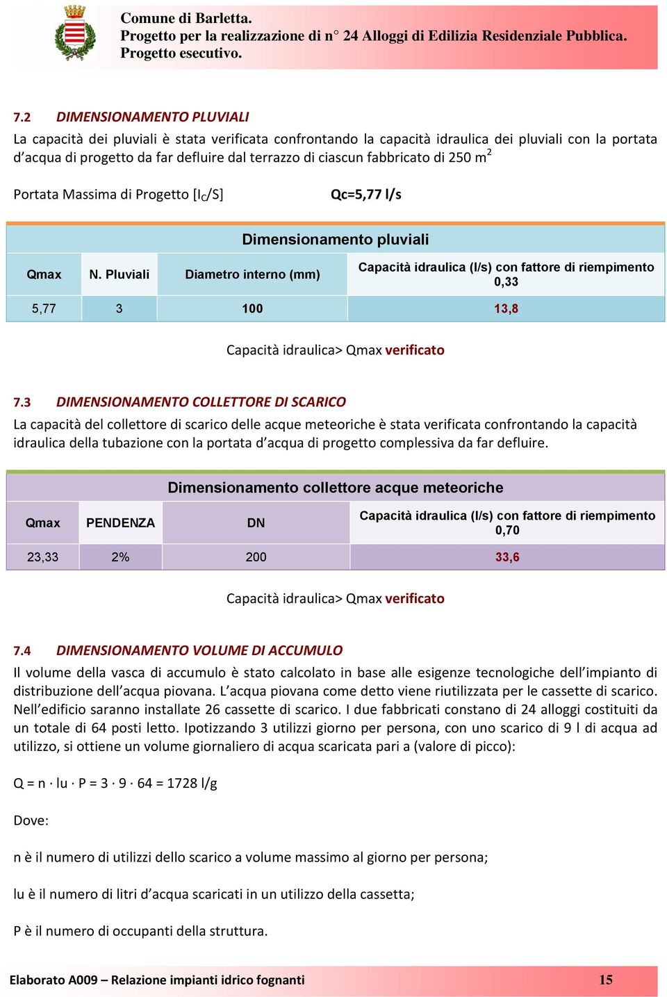 Pluviali Diametro interno (mm) Capacità idraulica (l/s) con fattore di riempimento 0,33 5,77 3 100 13,8 Capacità idraulica> Qmax verificato 7.