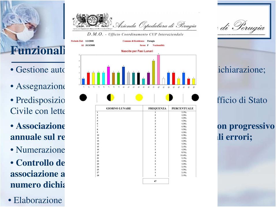 numero braccialetto mamma e figlio con progressivo annuale sul registro nascite e segnalazione di eventuali errori; Numerazione per esercizio