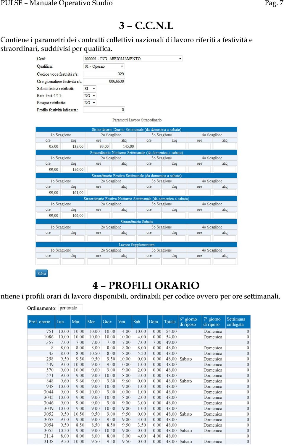 riferiti a festività e straordinari, suddivisi per qualifica.