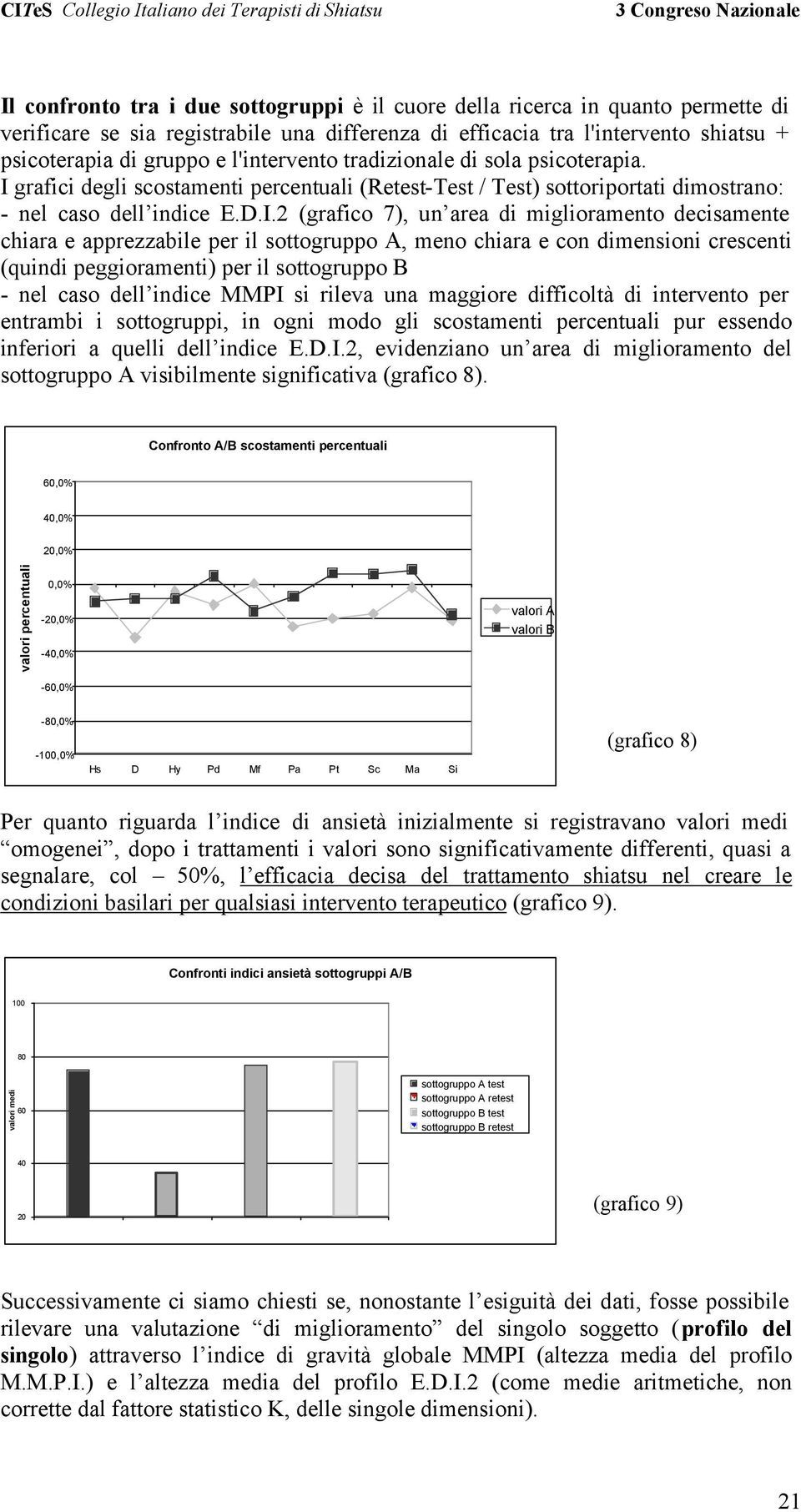 grafici degli scostamenti percentuali (Retest-Test / Test) sottoriportati dimostrano: - nel caso dell indice E.D.I.