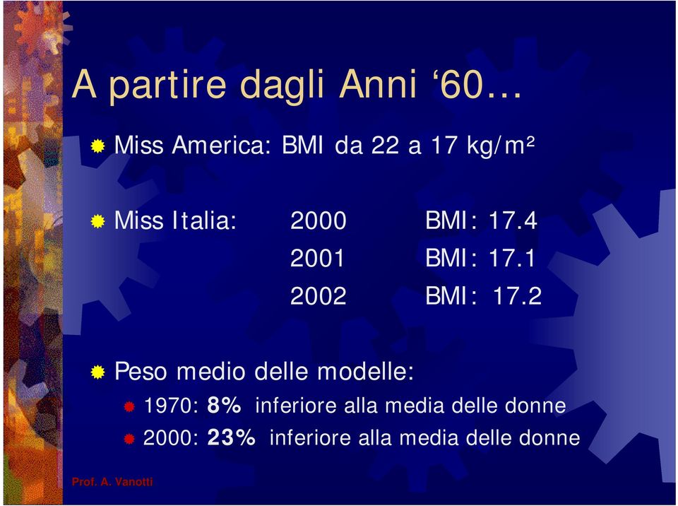 1 2002 BMI: 17.