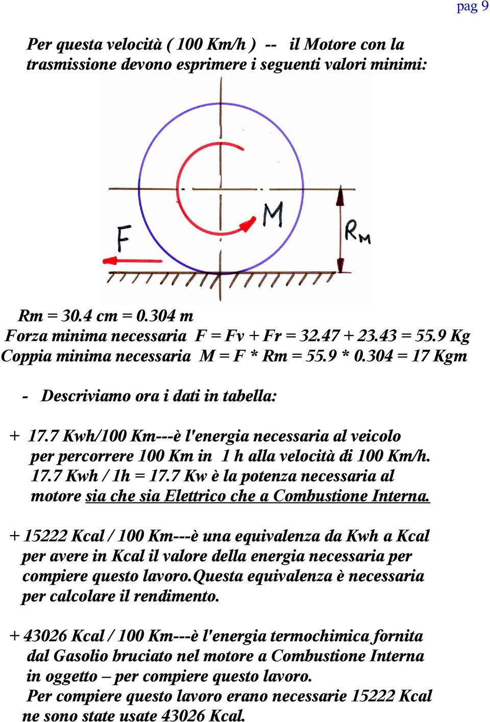 7 Kwh/100 Km---è l'energia necessaria al veicolo per percorrere 100 Km in 1 h alla velocità di 100 Km/h. 17.7 Kwh / 1h = 17.