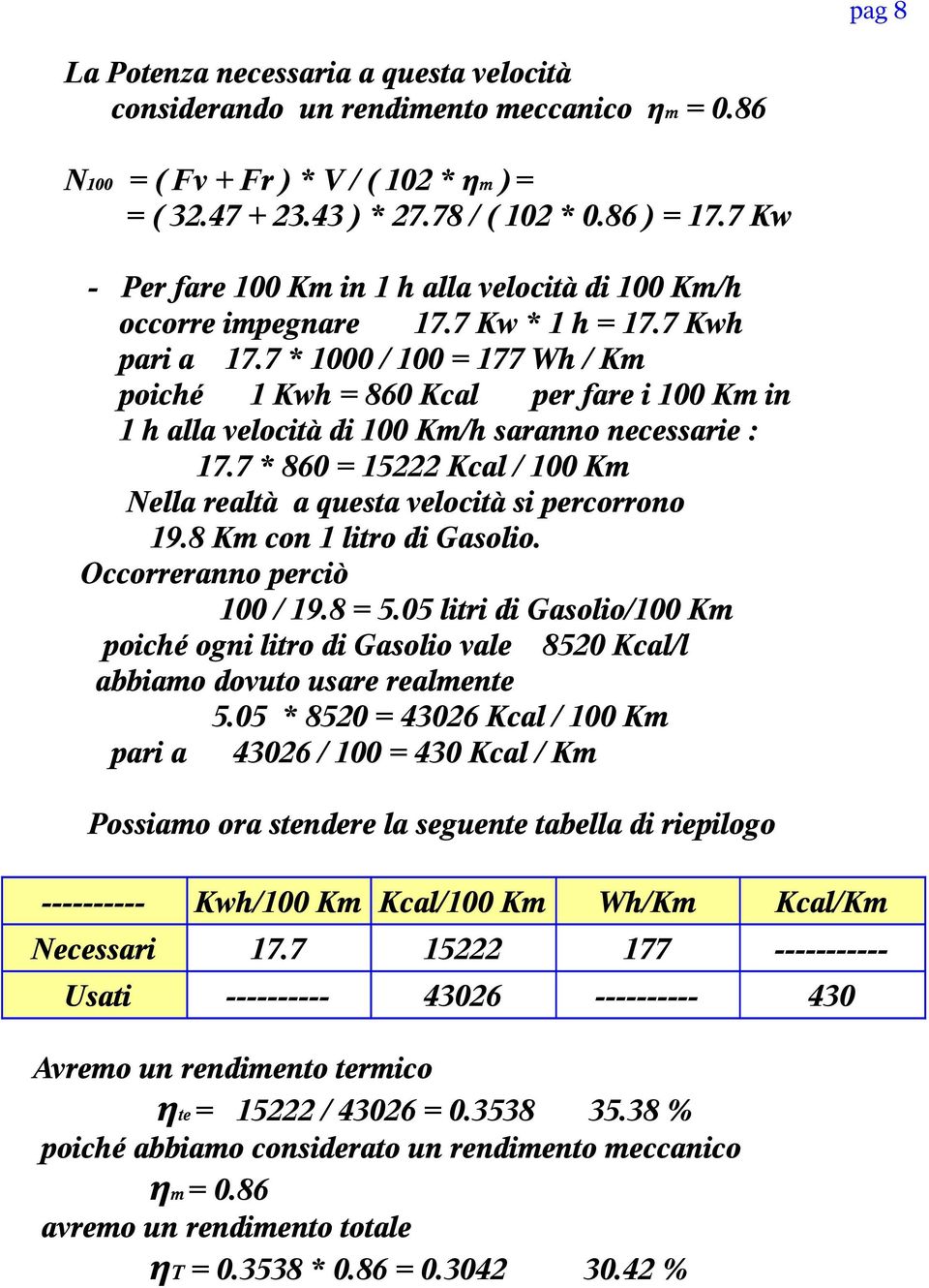 7 * 1000 / 100 = 177 Wh / Km poiché 1 Kwh = 860 Kcal per fare i 100 Km in 1 h alla velocità di 100 Km/h saranno necessarie : 17.