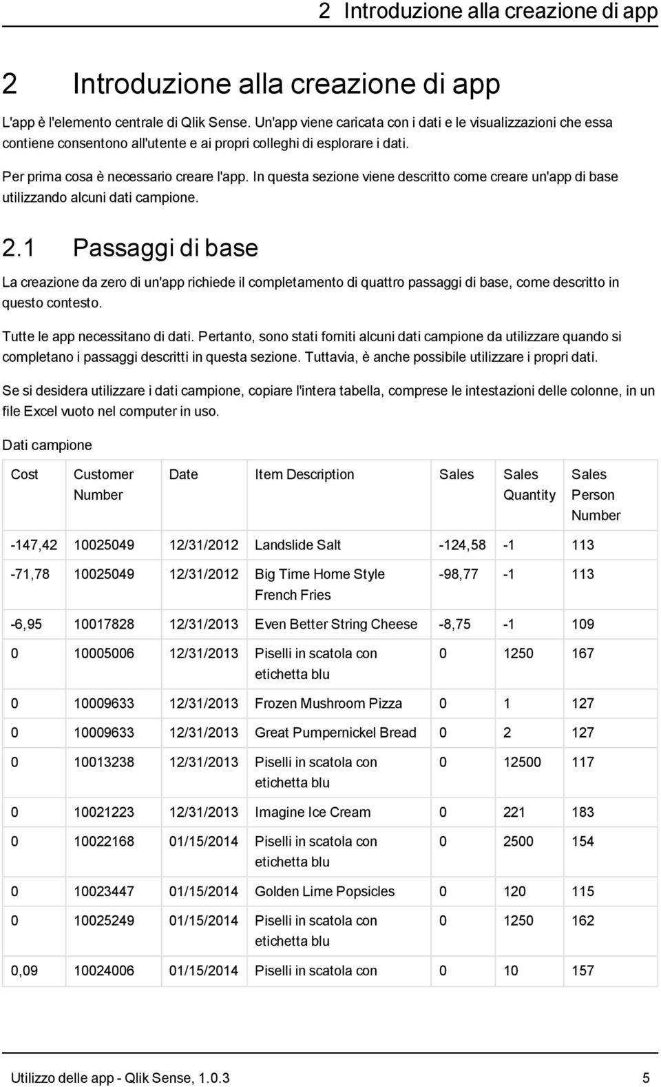 In questa sezione viene descritto come creare un'app di base utilizzando alcuni dati campione. 2.