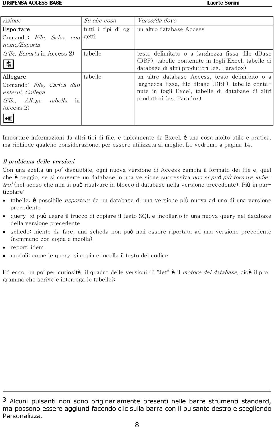 Paradox) Allegare Comando: File, Carica dati esterni, Collega (File, Allega tabella in Access 2) tabelle un altro database Access, testo delimitato o a larghezza  Paradox) Importare informazioni da