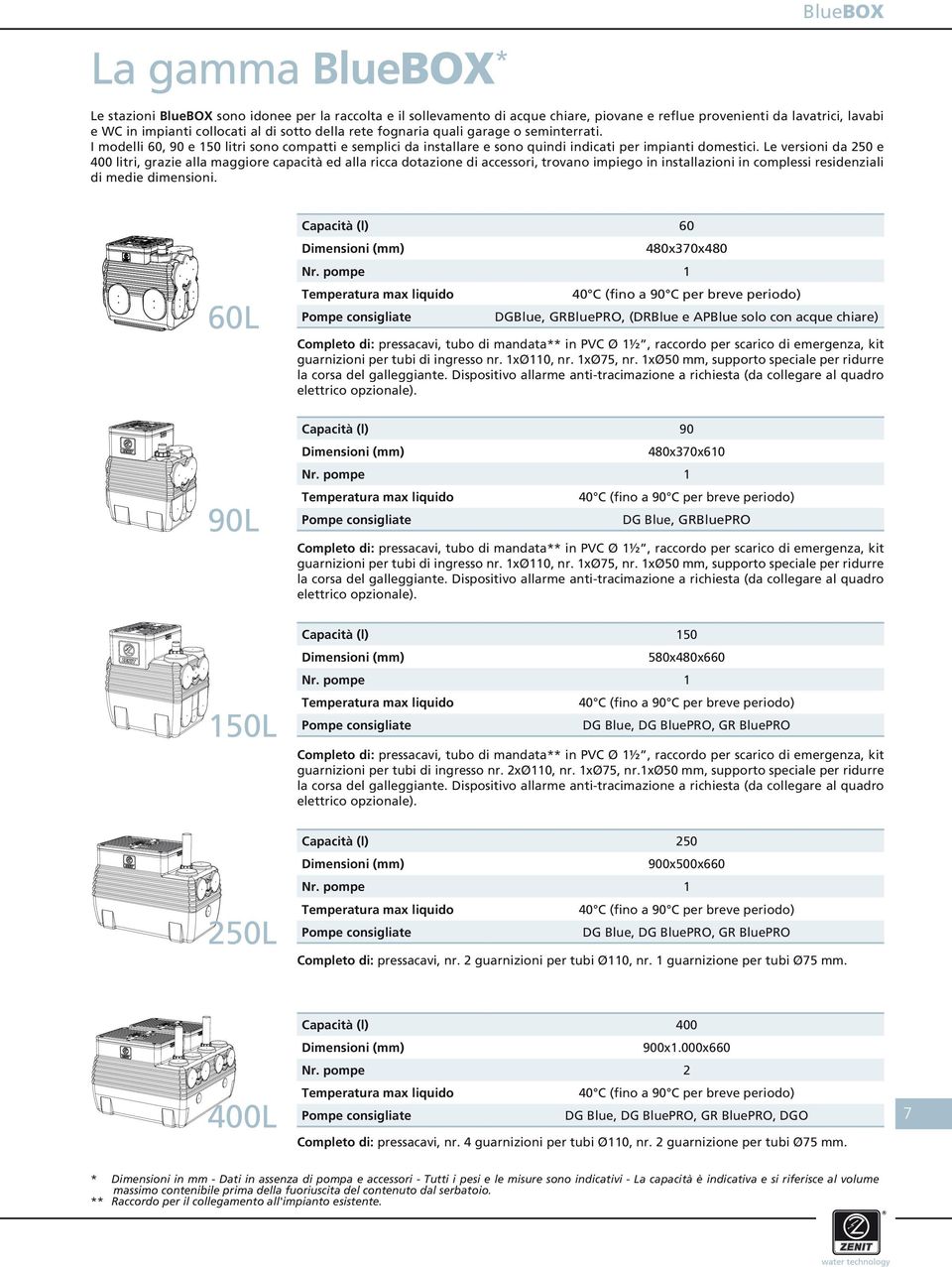 Le versioni da 250 e 400 litri, grazie alla maggiore capacità ed alla ricca dotazione di accessori, trovano impiego in installazioni in complessi residenziali di medie dimensioni.