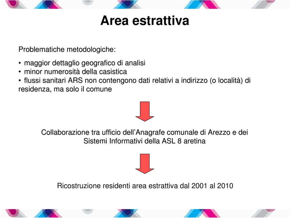 località) ) di residenza, ma solo il comune Collaborazione tra ufficio dell Anagrafe comunale di