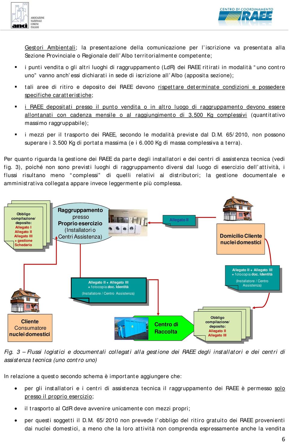 rispettare determinate condizioni e possedere specifiche caratteristiche; i RAEE depositati presso il punto vendita o in altro luogo di raggruppamento devono essere allontanati con cadenza mensile o