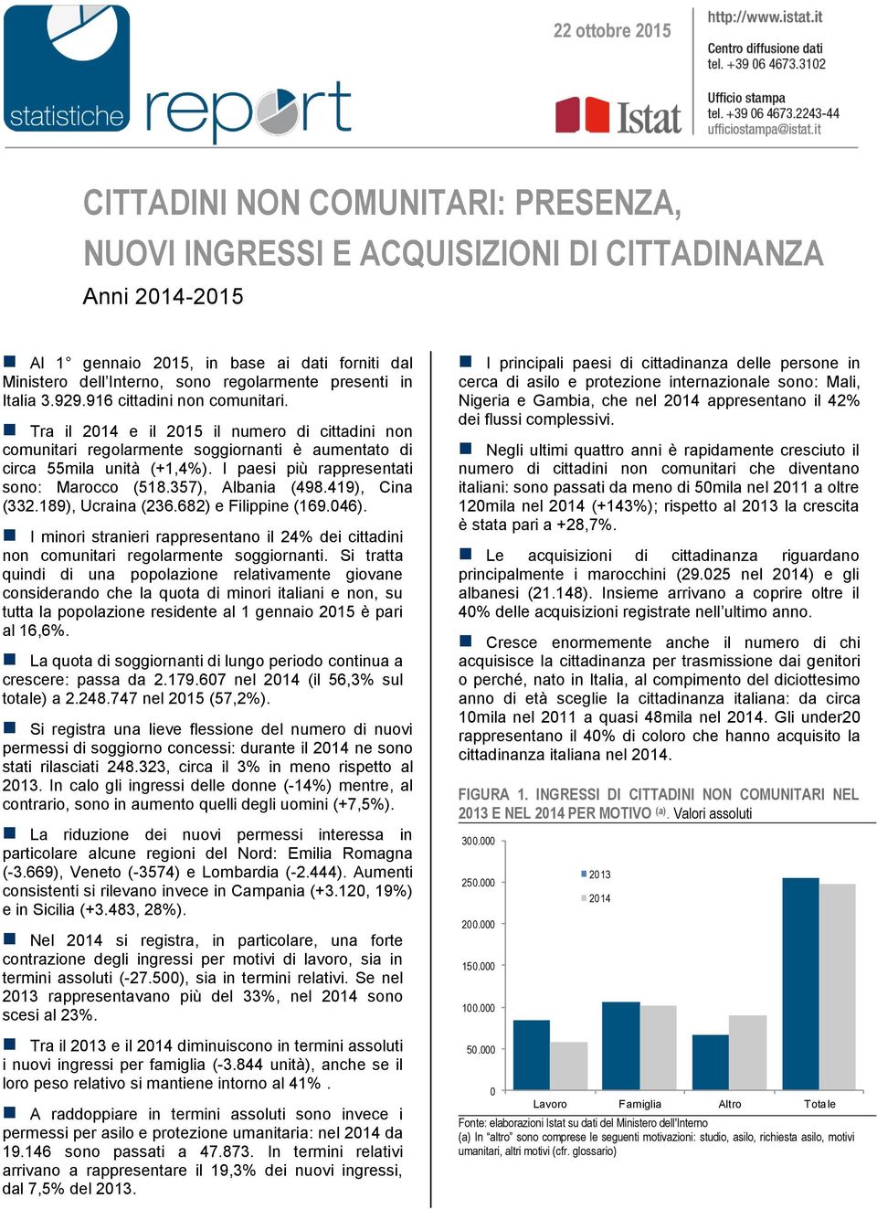 I paesi più rappresentati sono: Marocco (518.357), Albania (498.419), Cina (332.189), Ucraina (236.682) e Filippine (169.046).