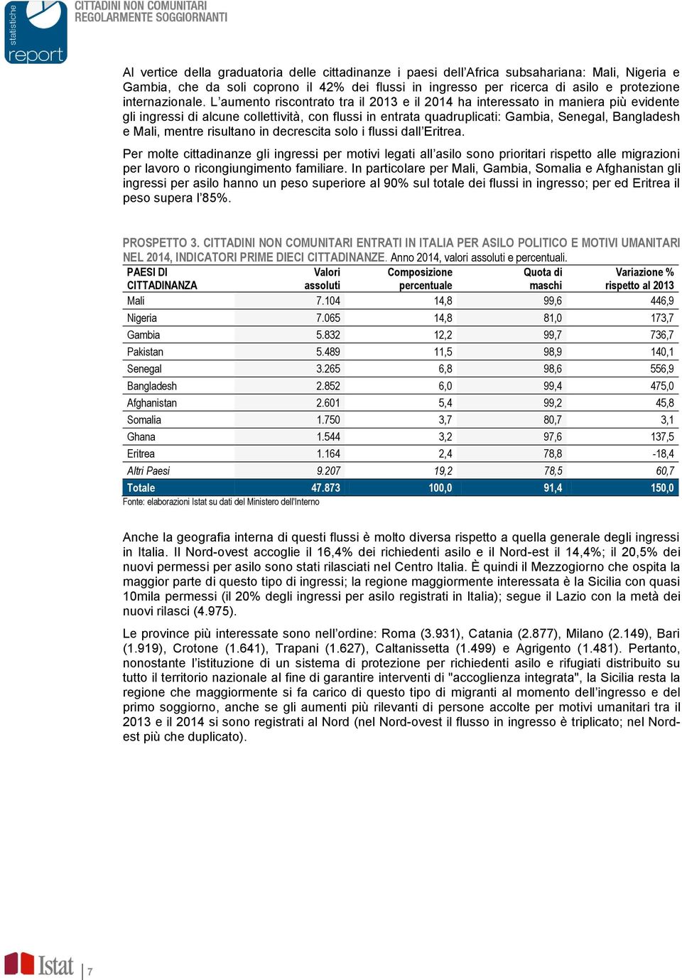 L aumento riscontrato tra il 2013 e il 2014 ha interessato in maniera più evidente gli ingressi di alcune collettività, con flussi in entrata quadruplicati: Gambia, Senegal, Bangladesh e Mali, mentre