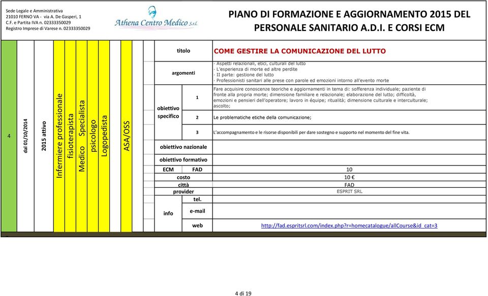 individuale; pazi di fronte alla propria morte; dimensione familiare e relazionale; elaborazione del lutto; difficoltà, emozioni e pensieri dell operatore; lavoro in équipe; ritualità; dimensione