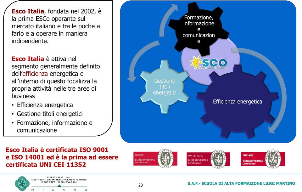 questo focalizza la propria attività nelle tre aree di business Efficienza energetica Gestione titoli energetici Formazione, informazione e