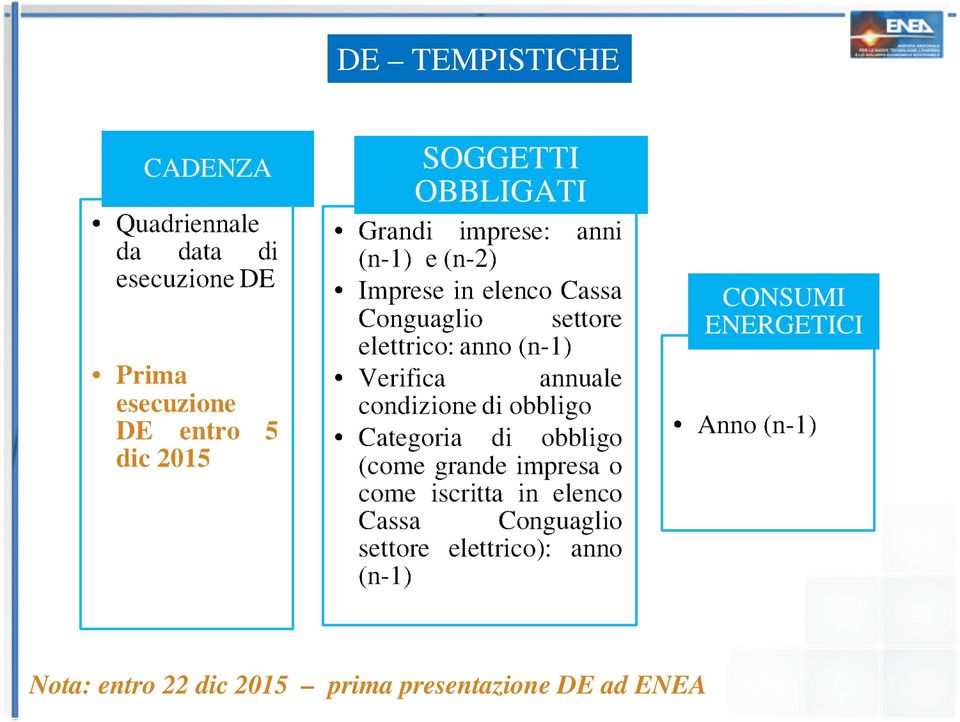 dic 2015 prima