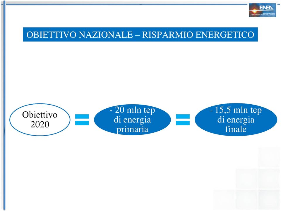 RISPARMIO