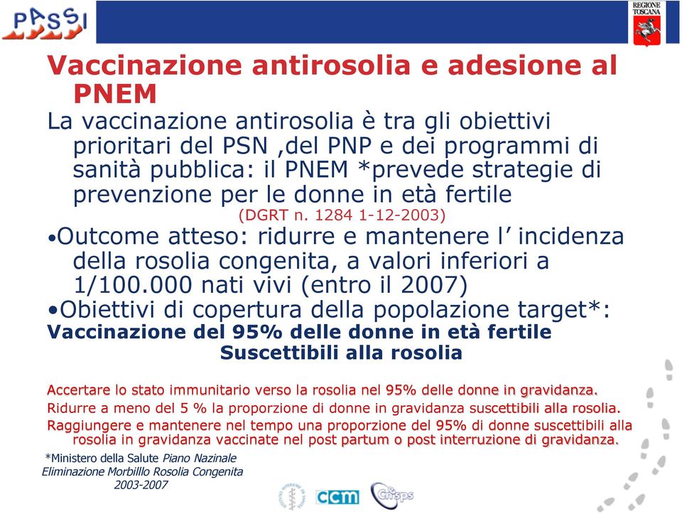 000 nati vivi (entro il 2007) Obiettivi di copertura della popolazione target*: Vaccinazione del 95 delle donne in età fertile Suscettibili alla rosolia Accertare lo stato immunitario verso la