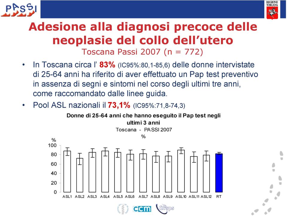 degli ultimi tre anni, come raccomandato dalle linee guida.