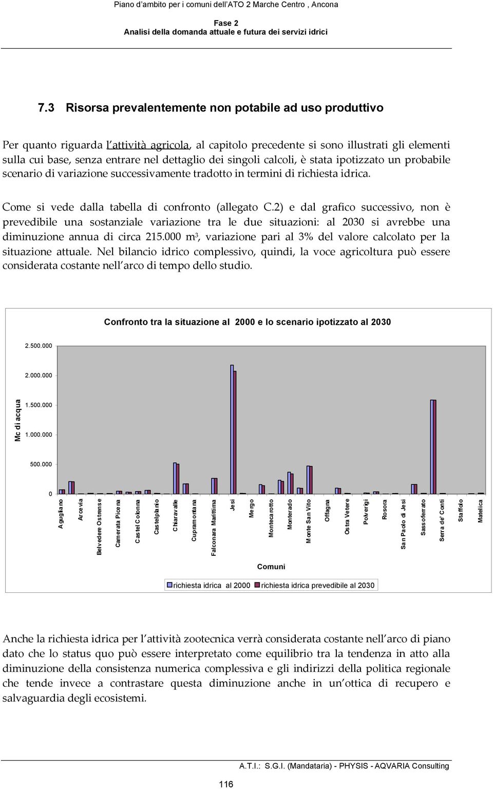 2) e dal grafico successivo, non è prevedibile una sostanziale variazione tra le due situazioni: al 2030 si avrebbe una diminuzione annua di circa 215.