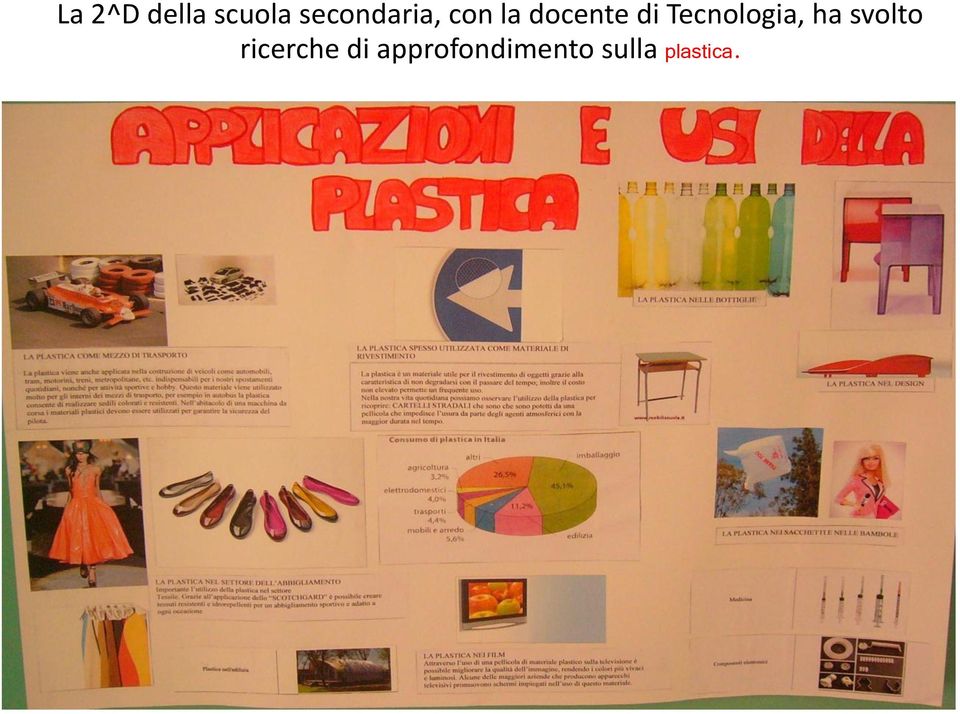 di Tecnologia, ha svolto