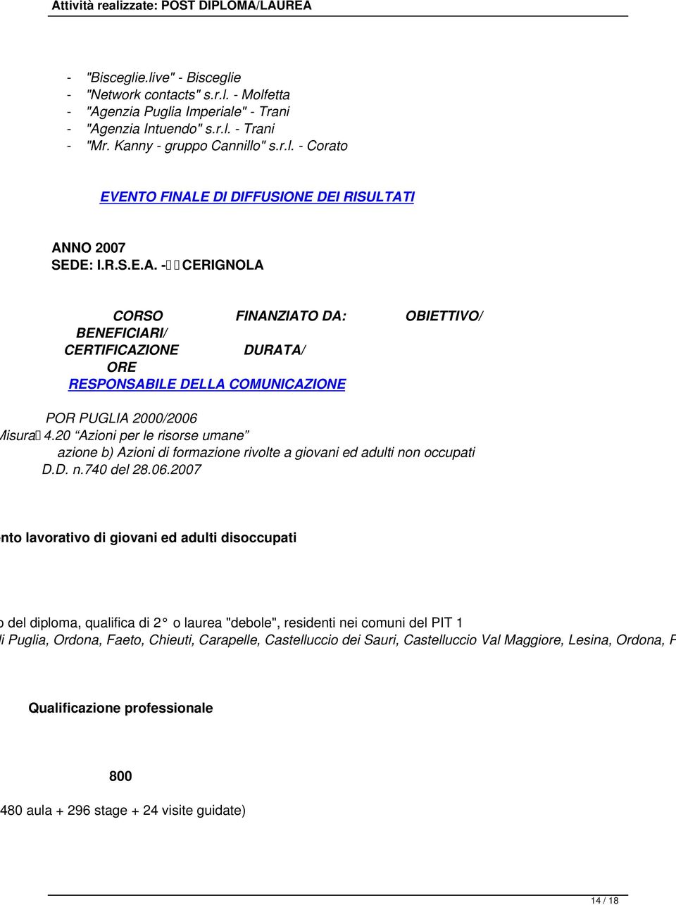 2007 nto lavorativo di giovani ed adulti disoccupati del diploma, qualifica di 2 o laurea "debole", residenti nei comuni del PIT 1 i Puglia, Ordona, Faeto, Chieuti, Carapelle, Castelluccio