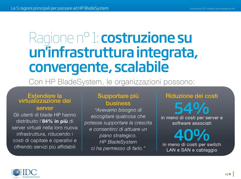 servizi più affidabili Supportare più business Avevamo bisogno di escogitare qualcosa che potesse supportare la crescita e consentirci di attuare un piano strategico.