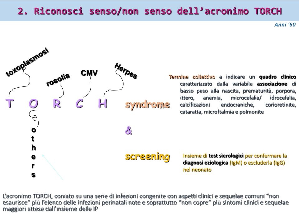 screening Insieme di test sierologici per confermare la diagnosi eziologica (IgM) o escluderla (IgG) nel neonato L acronimo TORCH, coniato su una serie di infezioni congenite con