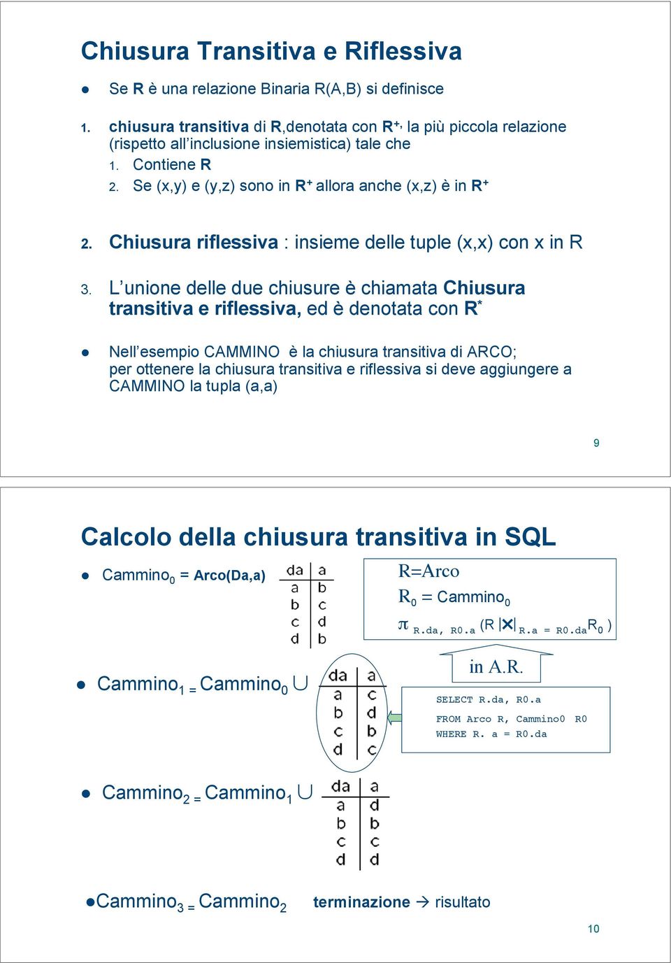 L unione elle ue hiusure è hiamata Chiusura transitiva e riflessiva, e è enotata on R *!