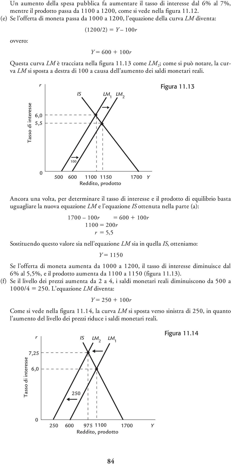 13 come 2 ; come si può notae, la cuva si sposta a desta di 100 a causa dell aumento dei saldi monetai eali. 1 2 Figua 11.