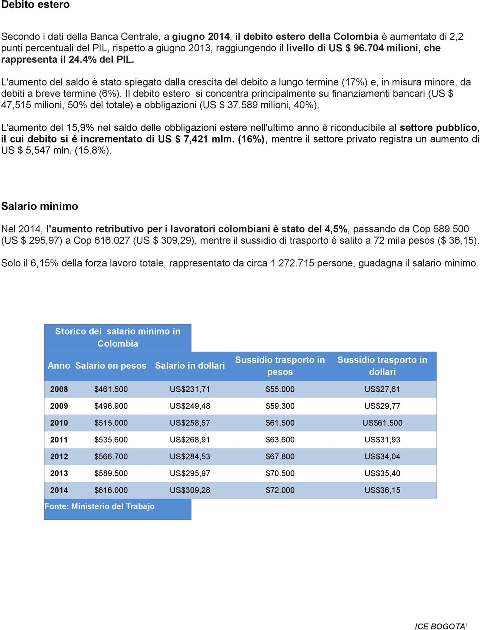 Il debito estero si concentra principalmente su finanziamenti bancari (US $ 47,515 milioni, 50% del totale) e obbligazioni (US $ 37.589 milioni, 40%).