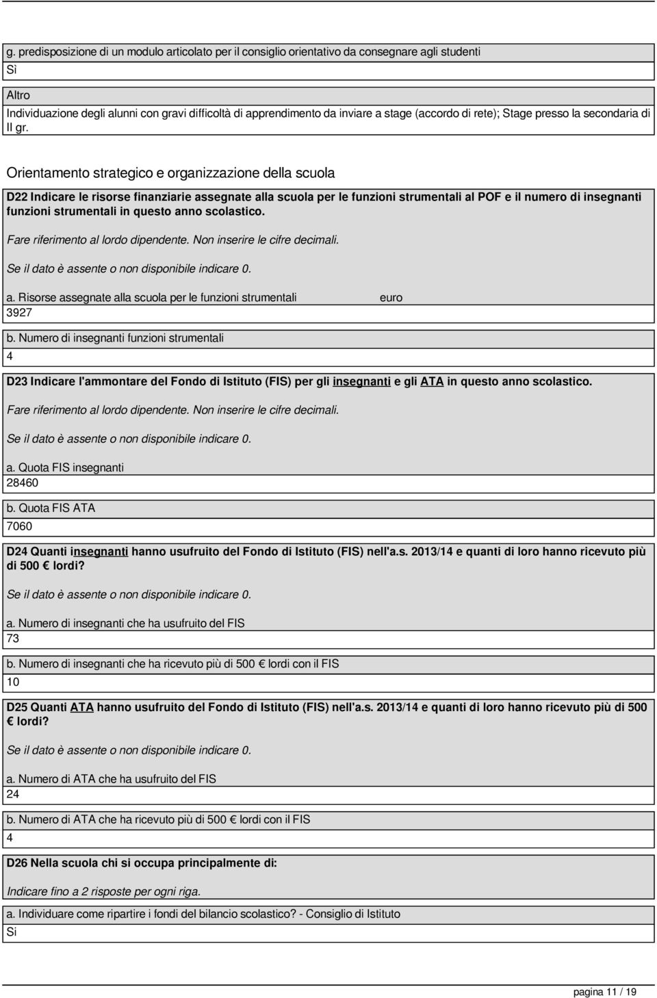 Orientamento strategico e organizzazione della scuola D22 Indicare le risorse finanziarie assegnate alla scuola per le funzioni strumentali al POF e il numero di insegnanti funzioni strumentali in