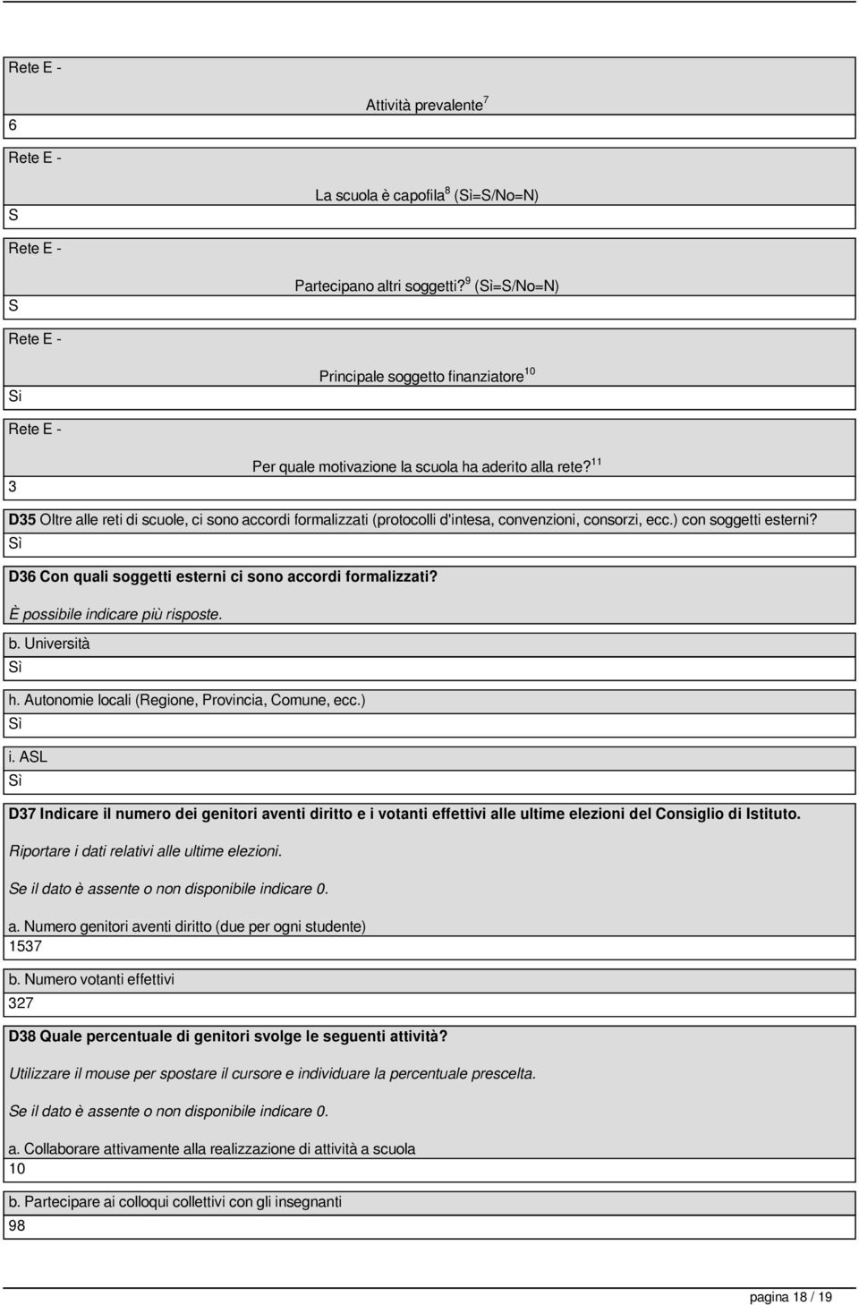 11 D35 Oltre alle reti di scuole, ci sono accordi formalizzati (protocolli d'intesa, convenzioni, consorzi, ecc.) con soggetti esterni? D36 Con quali soggetti esterni ci sono accordi formalizzati?