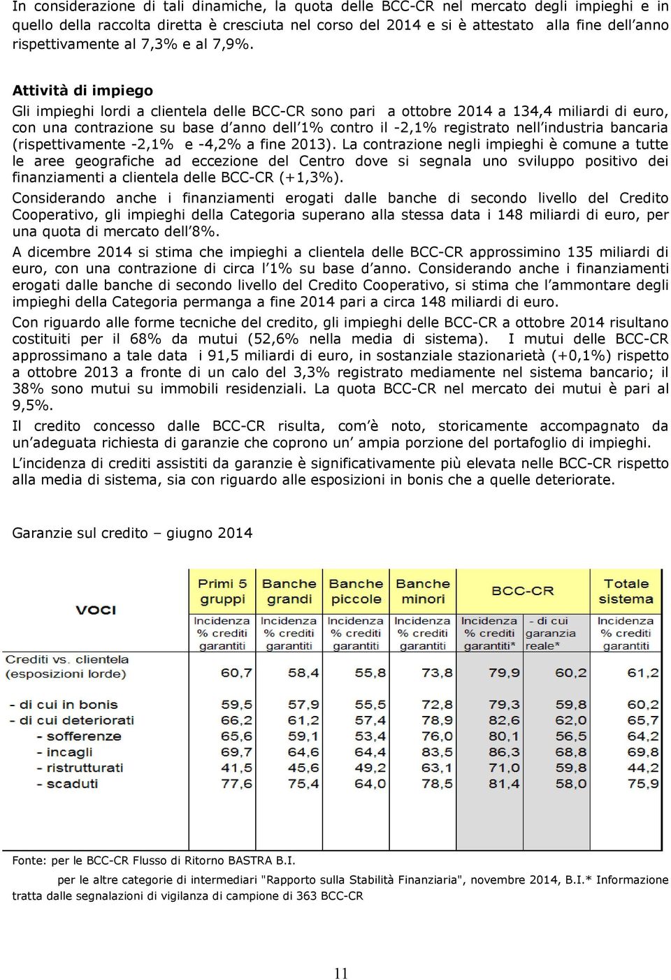 Attività di impiego Gli impieghi lordi a clientela delle BCCCR sono pari a ottobre 2014 a 134,4 miliardi di euro, con una contrazione su base d anno dell 1% contro il 2,1% registrato nell industria