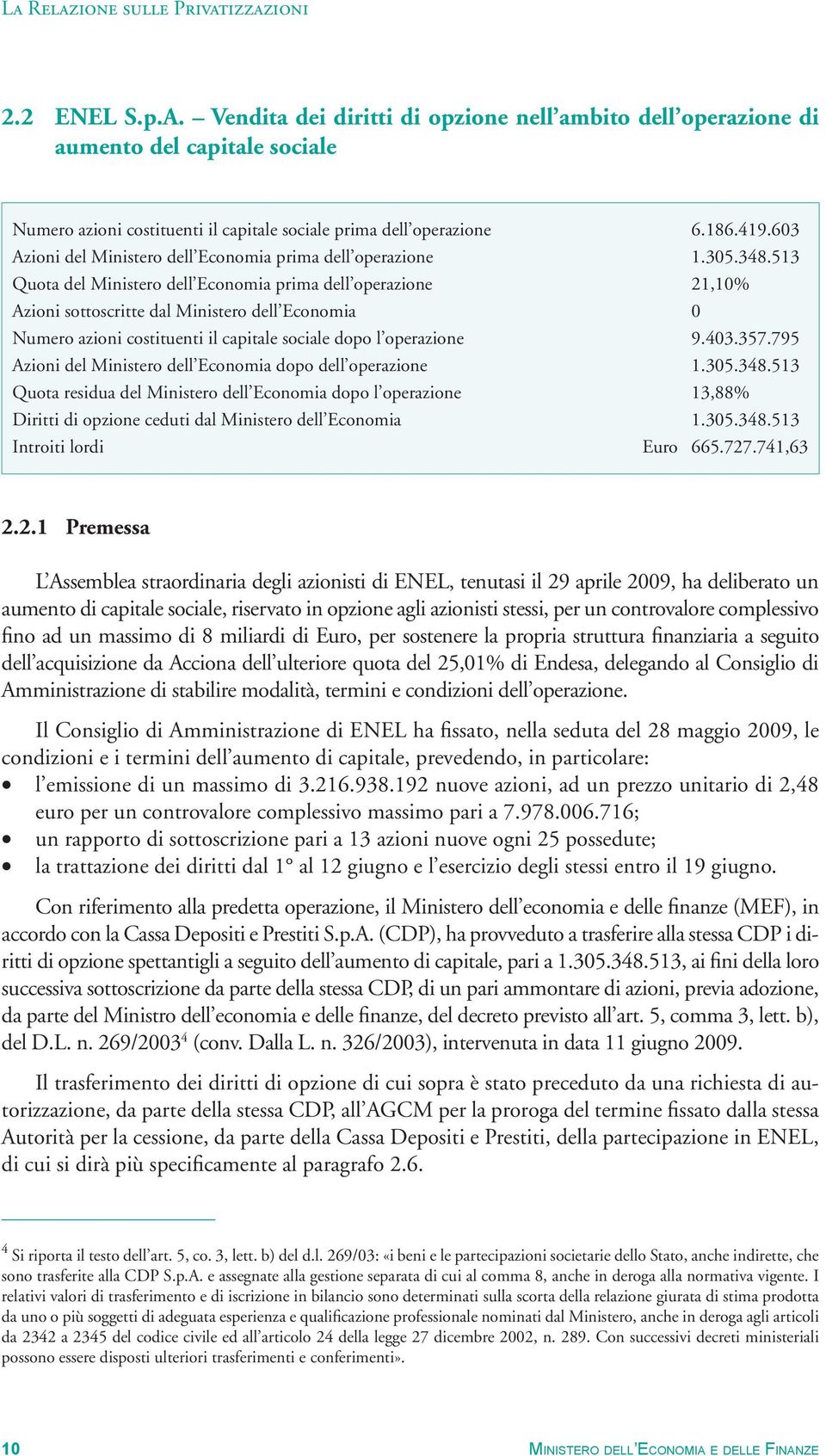 513 Quota del Ministero dell Economia prima dell operazione 21,10% Azioni sottoscritte dal Ministero dell Economia 0 Numero azioni costituenti il capitale sociale dopo l operazione 9.403.357.