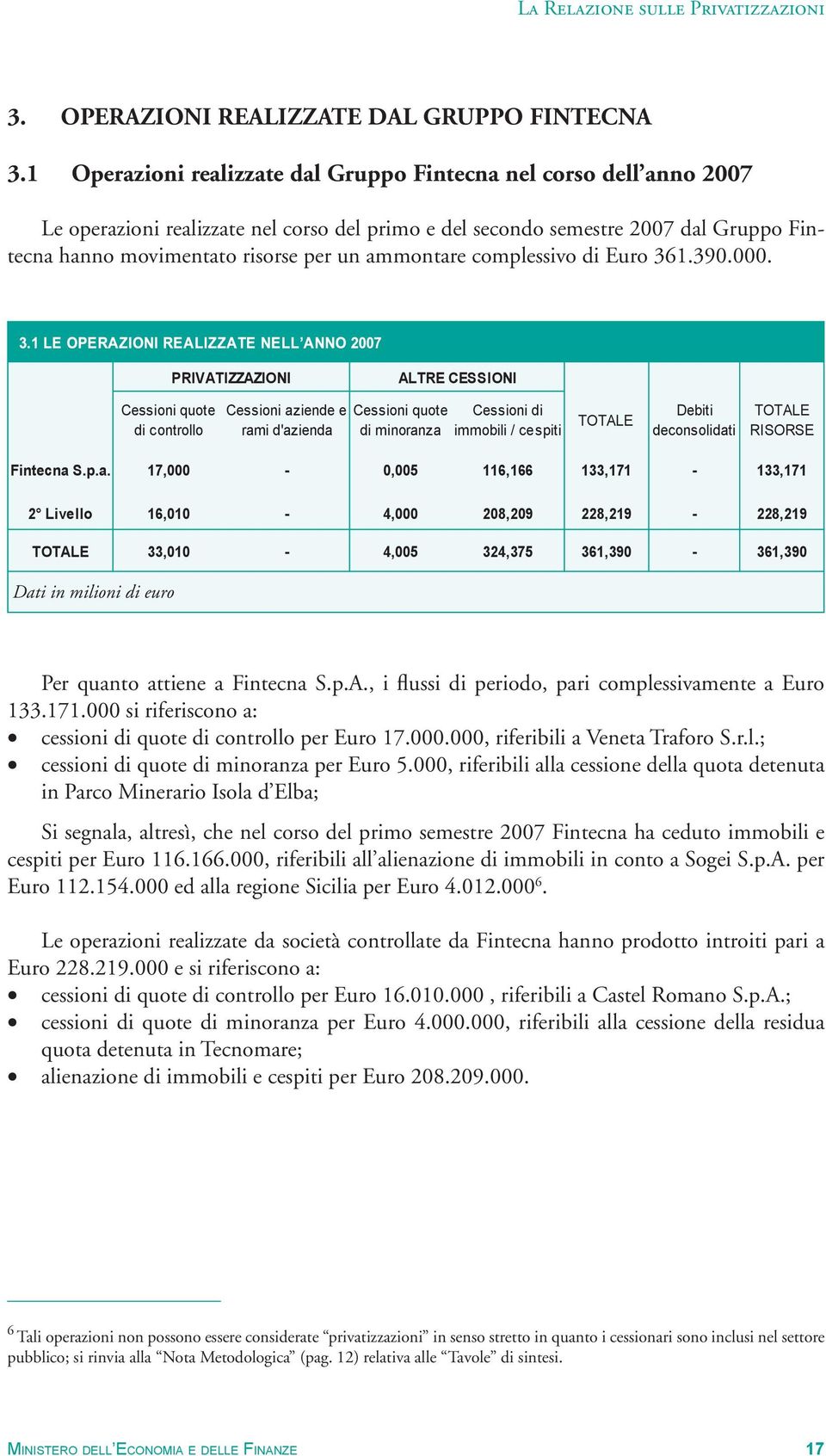 ammontare complessivo di Euro 361.390.000.