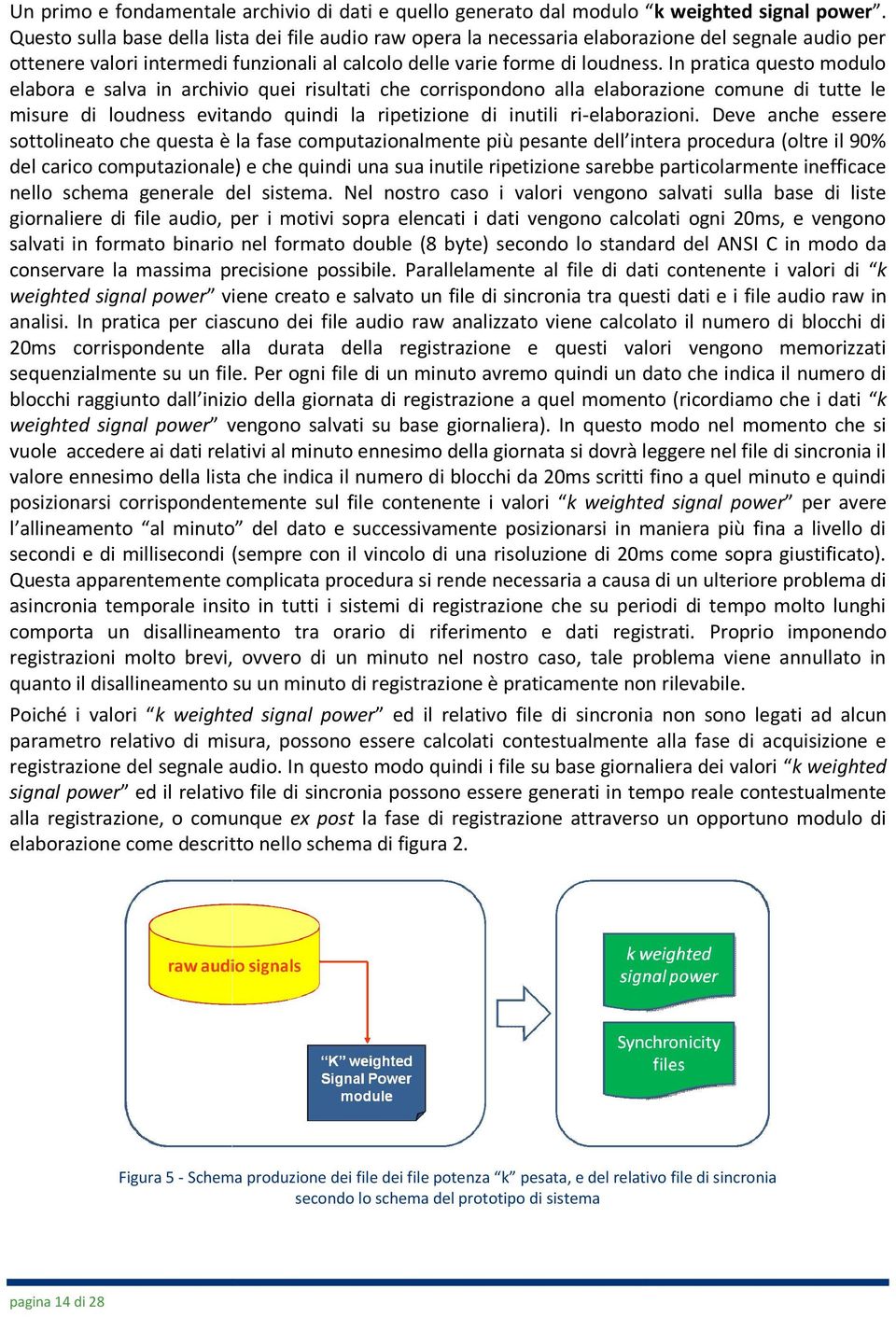 In pratica questo modulo elabora e salva in archivio quei risultati che corrispondono alla elaborazione comune di tutte le misure di loudness evitando quindi la ripetizione di inutili ri-elaborazioni.