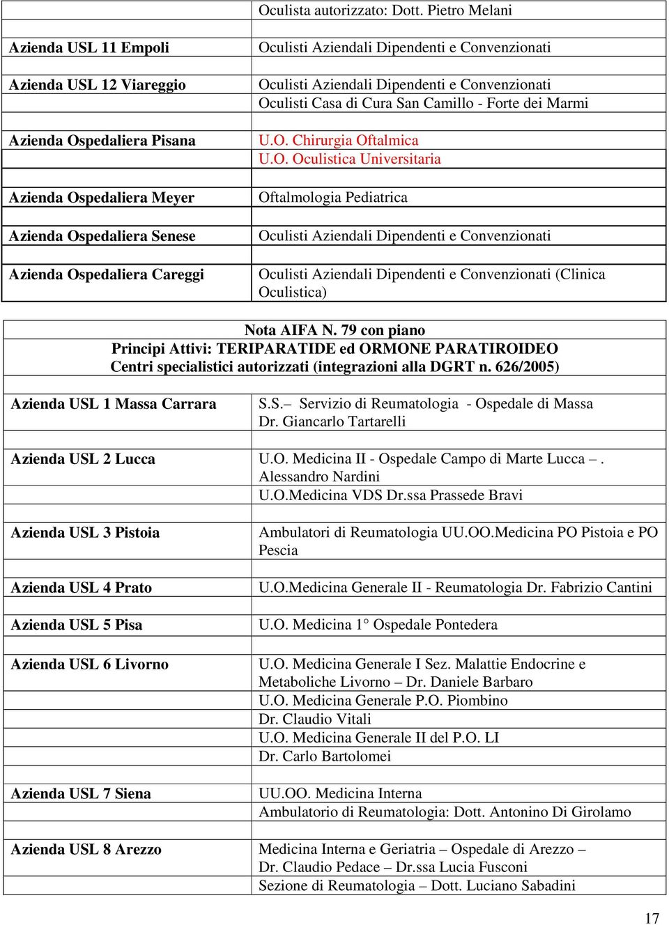 79 con piano Principi Attivi: TERIPARATIDE ed ORMONE PARATIROIDEO Centri specialistici autorizzati (integrazioni alla DGRT n. 626/2005) Azienda USL 1 Massa Carrara S.S. Servizio di Reumatologia - Ospedale di Massa Dr.