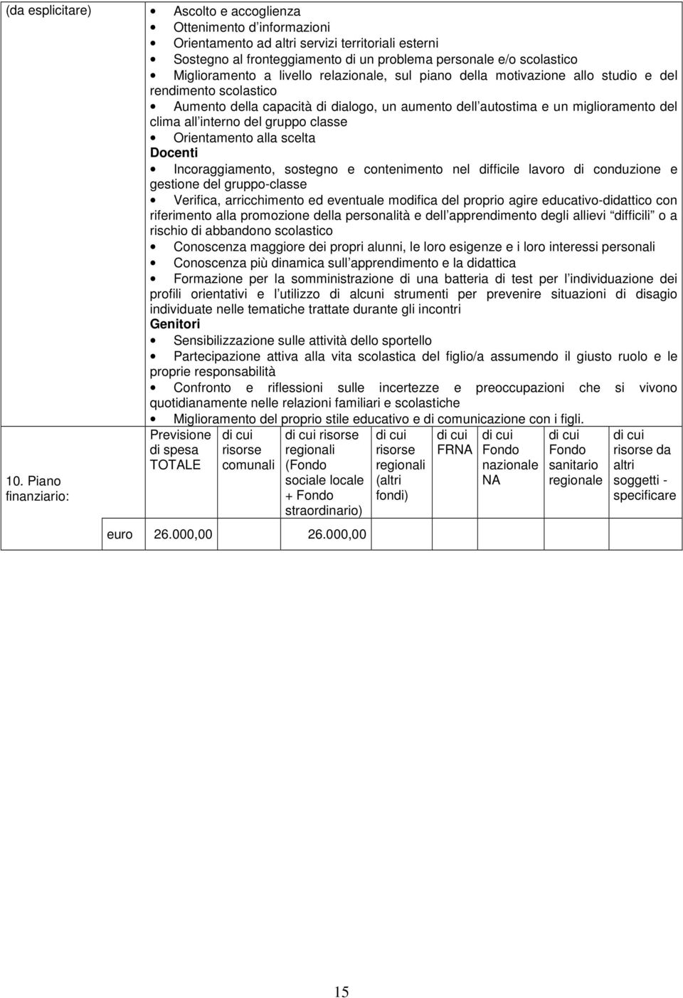 gruppo classe Orientamento alla scelta Docenti Incoraggiamento, sostegno e contenimento nel difficile lavoro di conduzione e gestione del gruppo-classe Verifica, arricchimento ed eventuale modifica