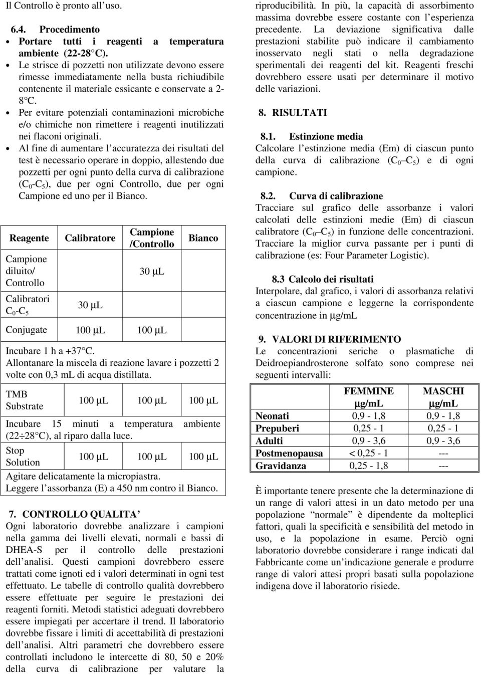 Per evitare potenziali contaminazioni microbiche e/o chimiche non rimettere i reagenti inutilizzati nei flaconi originali.