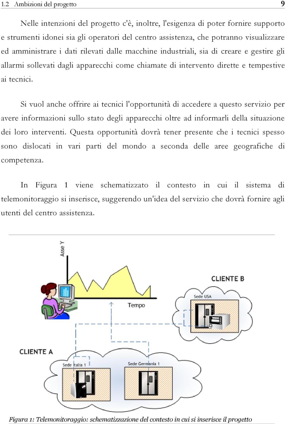 Si vuol anche offrire ai tecnici l'opportunità di accedere a questo servizio per avere informazioni sullo stato degli apparecchi oltre ad informarli della situazione dei loro interventi.