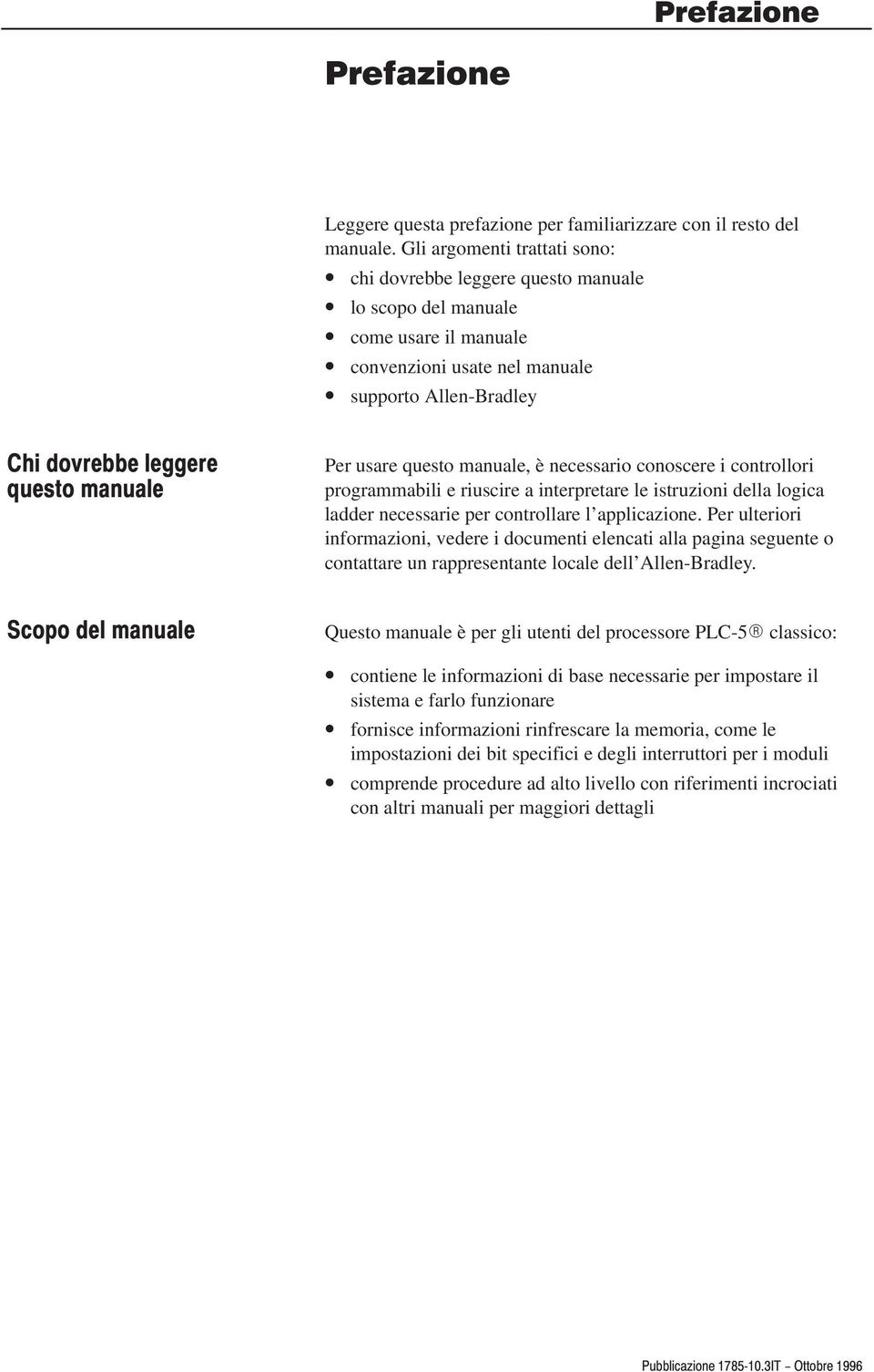 conoscere i controllori programmabili e riuscire a interpretare le istruzioni della logica ladder necessarie per controllare l applicazione.