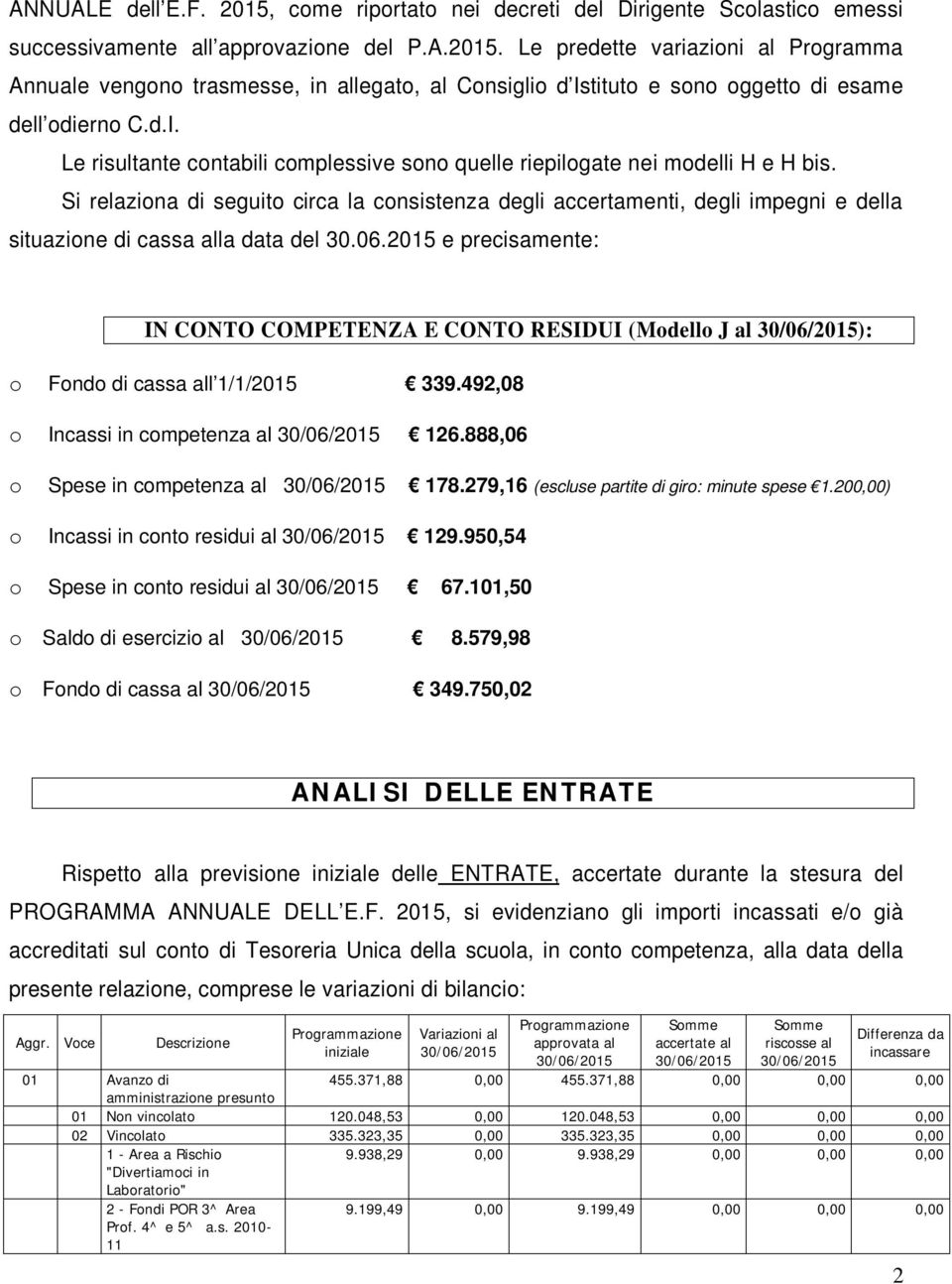 Si relaziona di seguito circa la consistenza degli accertamenti, degli impegni e della situazione di cassa alla data del 30.06.