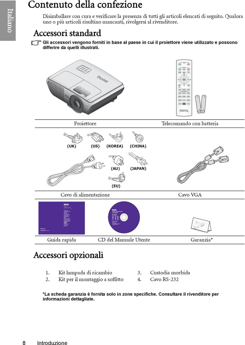 Accessori standard Gli accessori vengono forniti in base al paese in cui il proiettore viene utilizzato e possono differire da quelli illustrati.