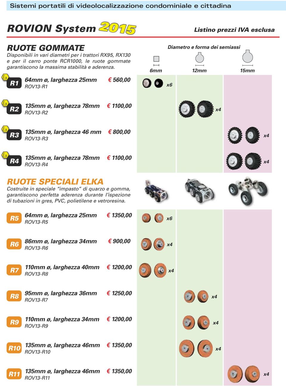 R4 135mm ø, lrghezz 78mm ROV13-R4 1100,00 x4 RUOTE SPECILI ELK Costruite in specile impsto di qurzo e gomm, grntiscono perfett derenz durnte l ispezione di tubzioni in gres, PVC, polietilene e