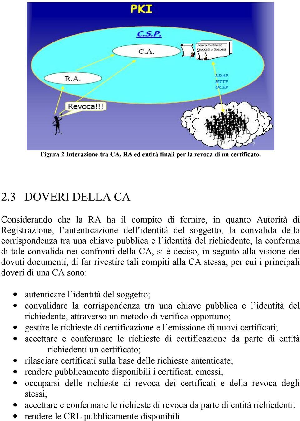 3 DOVERI DELLA CA Considerando che la RA ha il compito di fornire, in quanto Autorità di Registrazione, l autenticazione dell identità del soggetto, la convalida della corrispondenza tra una chiave